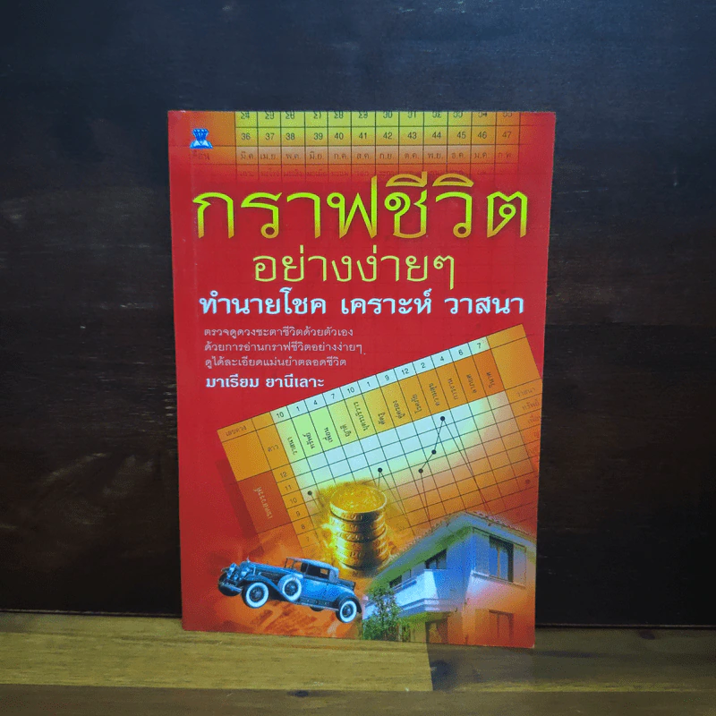 กราฟชีวิตอย่างง่ายๆ ทำนายโชค เคราะห์ วาสนา - มาเรียม ยานีเลาะ รูปที่ 1