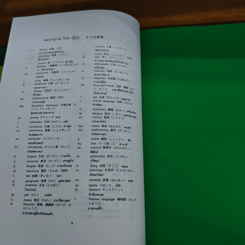 พจนานุกรมญี่ปุ่น-ไทย ไทย-ญี่ปุ่น สำหรับชาวไทย พ.ศ.2539 รูปที่ 7