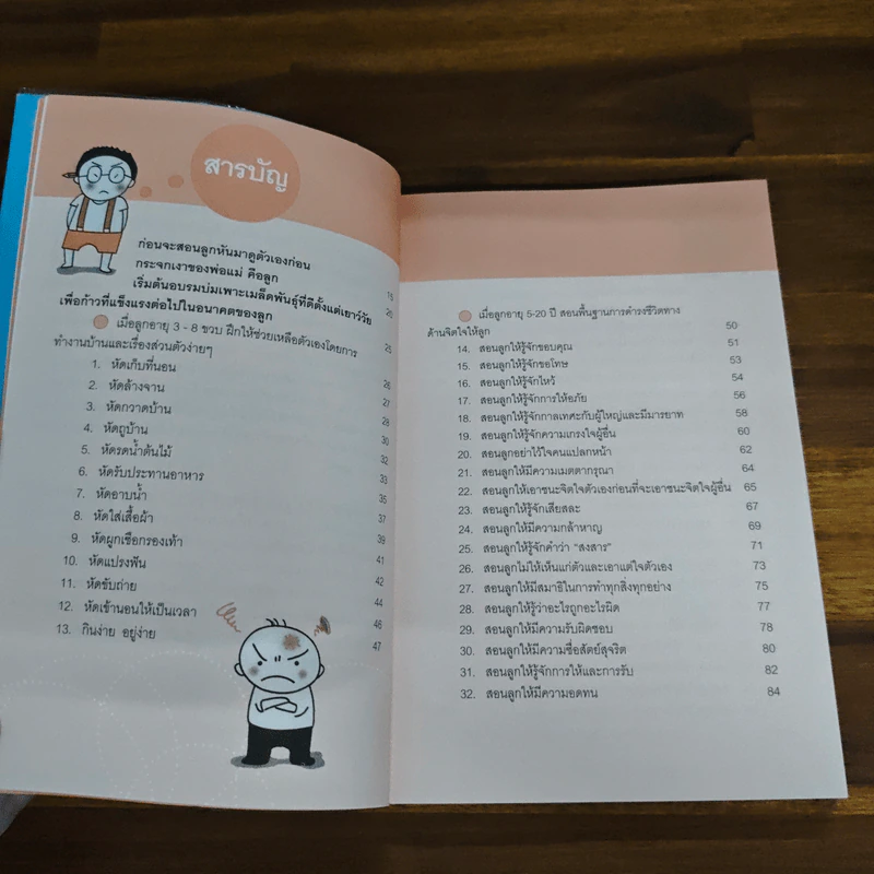 101 เอาวิธีสอนลูกให้ยืนบนขาตัวเองได้ - โสภิตนภา ภิญโญ รูปที่ 7