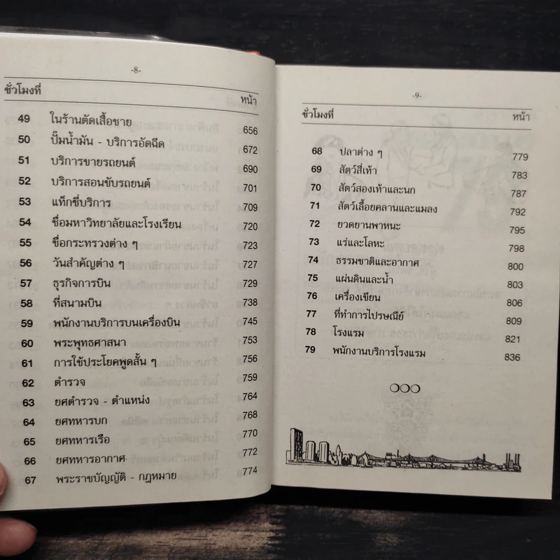เรียนพูดอังกฤษ 76 ชั่วโมงด้วยตนเอง - แฟรงค์ รูปที่ 8