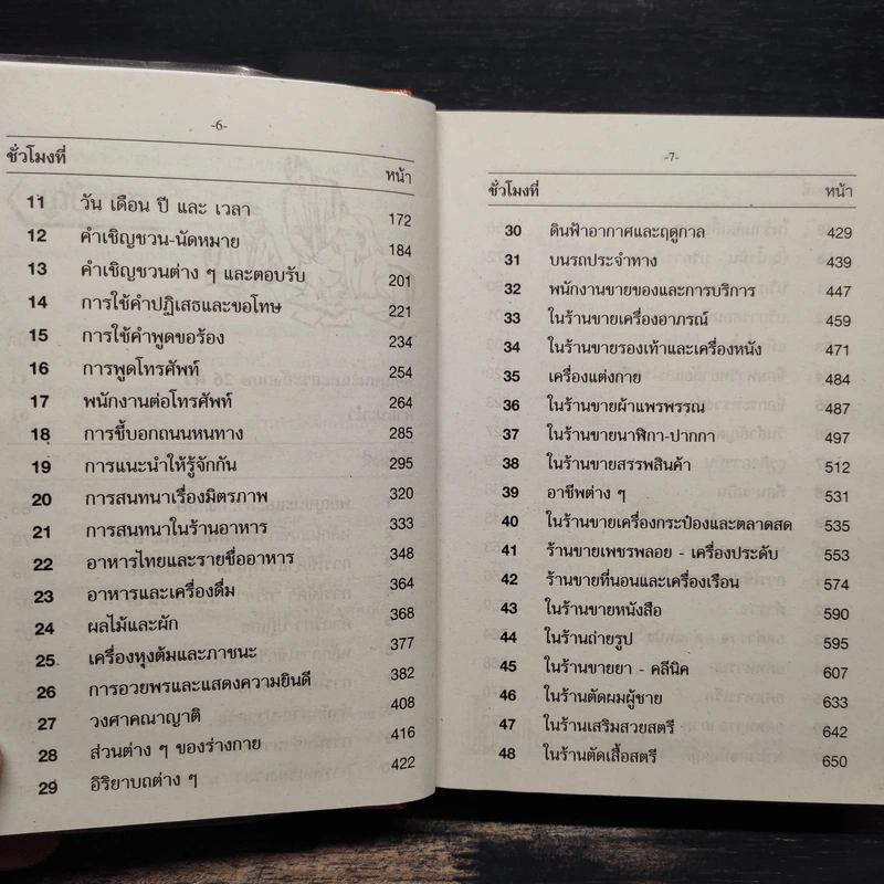 เรียนพูดอังกฤษ 76 ชั่วโมงด้วยตนเอง - แฟรงค์ รูปที่ 7