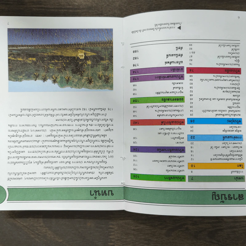 แผนที่ภูมิศาสตร์โลก ฉบับนักเรียน รูปที่ 6