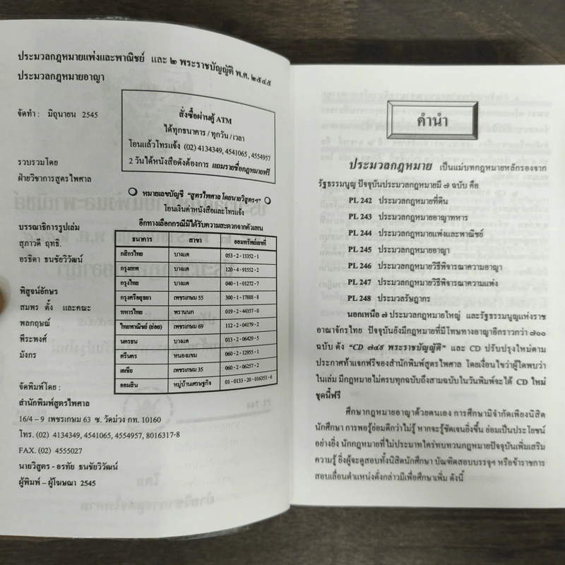 ประมวลกฎหมายแพ่งและพาณิชย์ ประมวลกฎหมายอาญา - ดร.ประวีณวัชร์ อิศรางกูร ณ อยุธยา รูปที่ 6