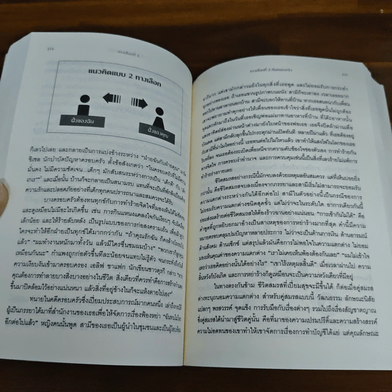 The 3rd Alternative ทางเลือกที่ 3 ประสานพลังความคิดพิชิตปัญหาทุกรูปแบบ รูปที่ 8