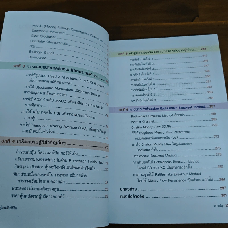 หุ้นพลิกชีวิต - สุภาพงษ์ นิลเกษ รูปที่ 8