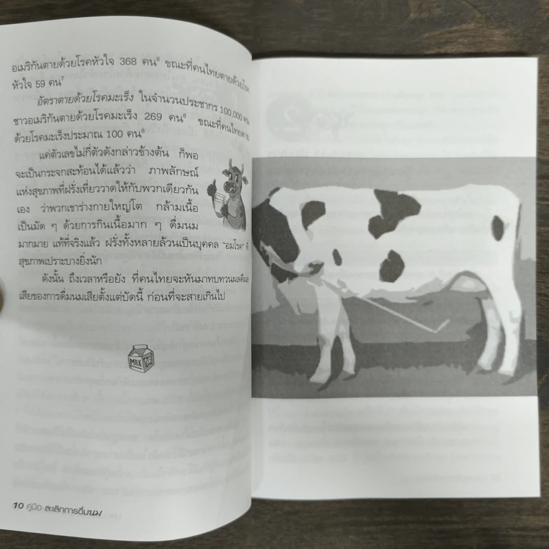 คู่มือละเลิกการดื่มนม - บรรจบ ชุณหสวัสดิกุล รูปที่ 7