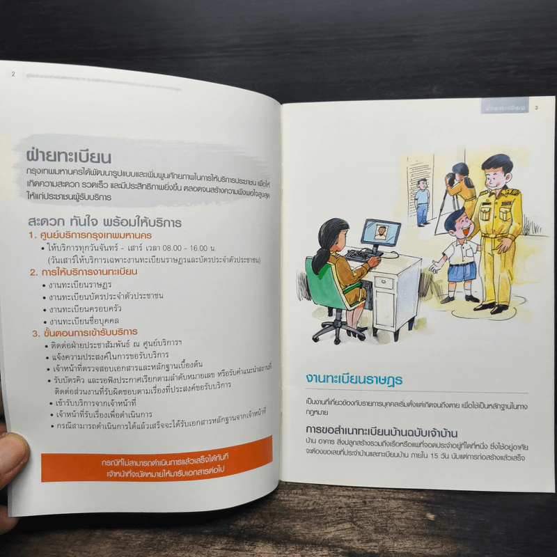 คู่มือประชาชนสำหรับติดต่อราชการ รูปที่ 6
