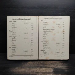 อัญมณี 2 เล่มจบ - แกมกาญจน์ ศุภวรรณ รูปที่ 2