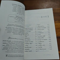 ฝันเรื่อยเรื่อย เหนื่อก็พัก (ฟาสต์ฟู้ดธุรกิจ 11) - หนุ่มเมืองจันท์ รูปที่ 6