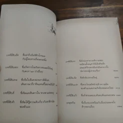 จิม กระดุม กับ 13 ป่าเถื่อน - มิฆาเอ็ล เอ็นเด้ รูปที่ 10