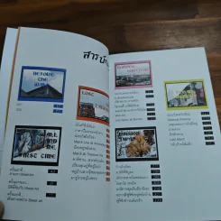 Wall Street Journey - บุญมนัสสวัสดี ปาละวงศ์ ณ อยุธยา รูปที่ 6