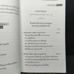 ธรรมที่นำไปสู่ความหลุดพ้น เล่มที่ 10 - พระราชพรหมยานมหาเถระ หลวงพ่อฤาษีวัดท่าซุง รูปที่ 6