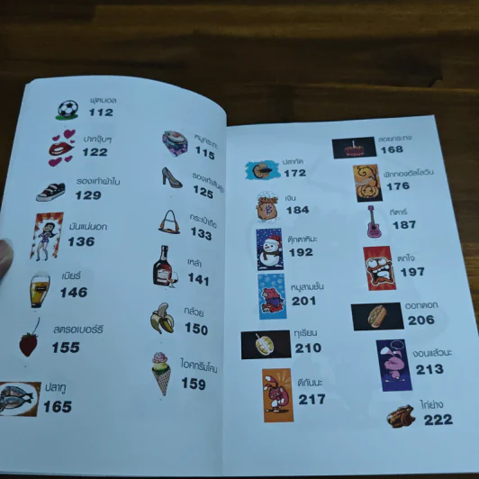 50 รูปวาดง่ายๆด้วยมือถือ - Bug Studio รูปที่ 8