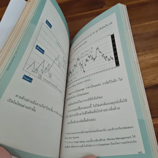 คู่มือเทรด Futures ในตลาด TFEX - พัชราภรณ์ เคนชมภู, ปุณยวีร์ จันทรขจร รูปที่ 10