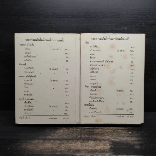 อัญมณี 2 เล่มจบ - แกมกาญจน์ ศุภวรรณ รูปที่ 2
