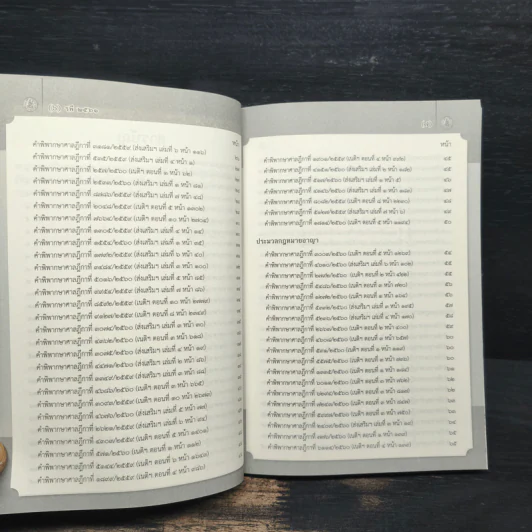 รวมคำพิพากษาศาลฎีกาที่น่าสนใจ พ.ศ.2559-2560 รูปที่ 8