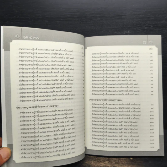 รวมคำพิพากษาศาลฎีกาที่น่าสนใจ พ.ศ.2559-2560 รูปที่ 9