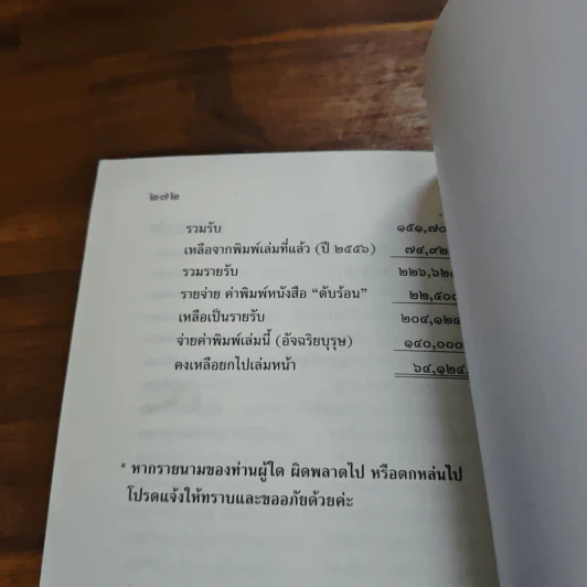 อัจฉริยบุรุษ - ประณีต ก้องสมุทร รูปที่ 9