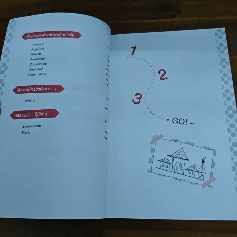 แกรมม่าร์ มัธยม ต้น-ปลาย รูปที่ 8