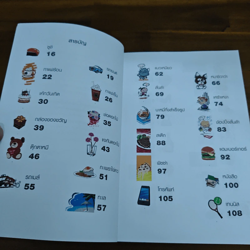 50 รูปวาดง่ายๆด้วยมือถือ - Bug Studio รูปที่ 7