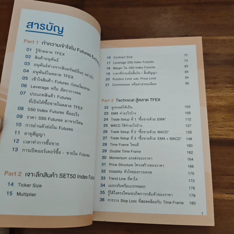คู่มือเทรด Futures ในตลาด TFEX - พัชราภรณ์ เคนชมภู, ปุณยวีร์ จันทรขจร รูปที่ 7