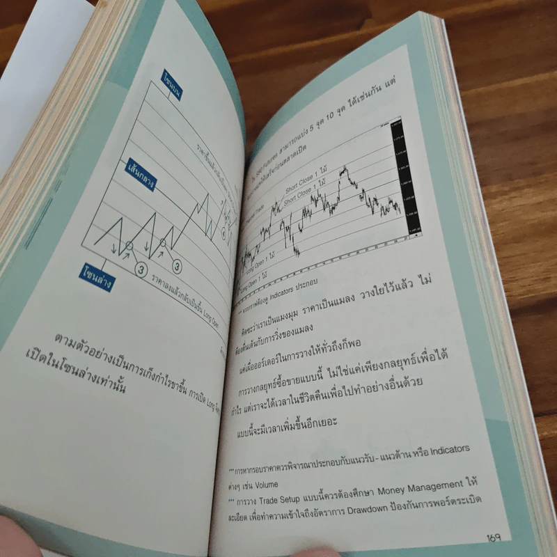 คู่มือเทรด Futures ในตลาด TFEX - พัชราภรณ์ เคนชมภู, ปุณยวีร์ จันทรขจร รูปที่ 10