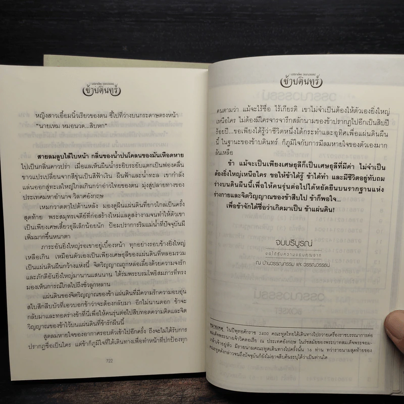 ข้าบดินทร์ 2 เล่มจบ - วรรณวรรธน์ รูปที่ 8