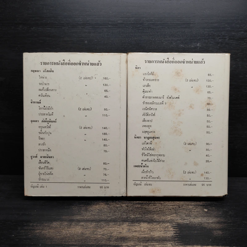 อัญมณี 2 เล่มจบ - แกมกาญจน์ ศุภวรรณ รูปที่ 2