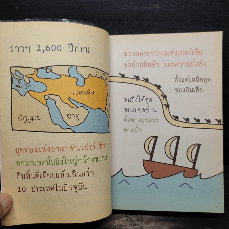 คัดหุ้นทำกำไรจากงบการเงิน - TachSchool รูปที่ 8