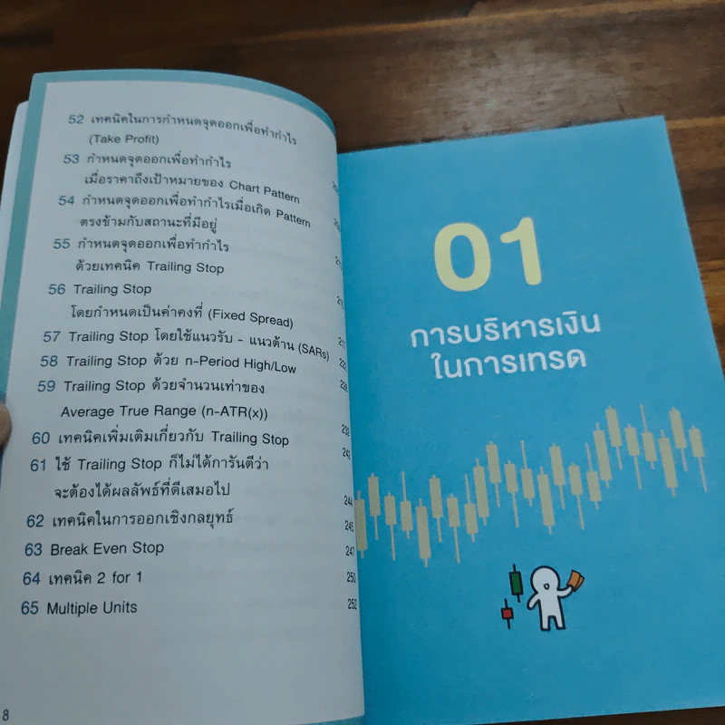 เข้าใจให้ลึกซึ้ง 3 แผนการเทรด บริหารเงิน บริหารผลขาดทุน บริหารกำไร - Daddy Trader รูปที่ 10