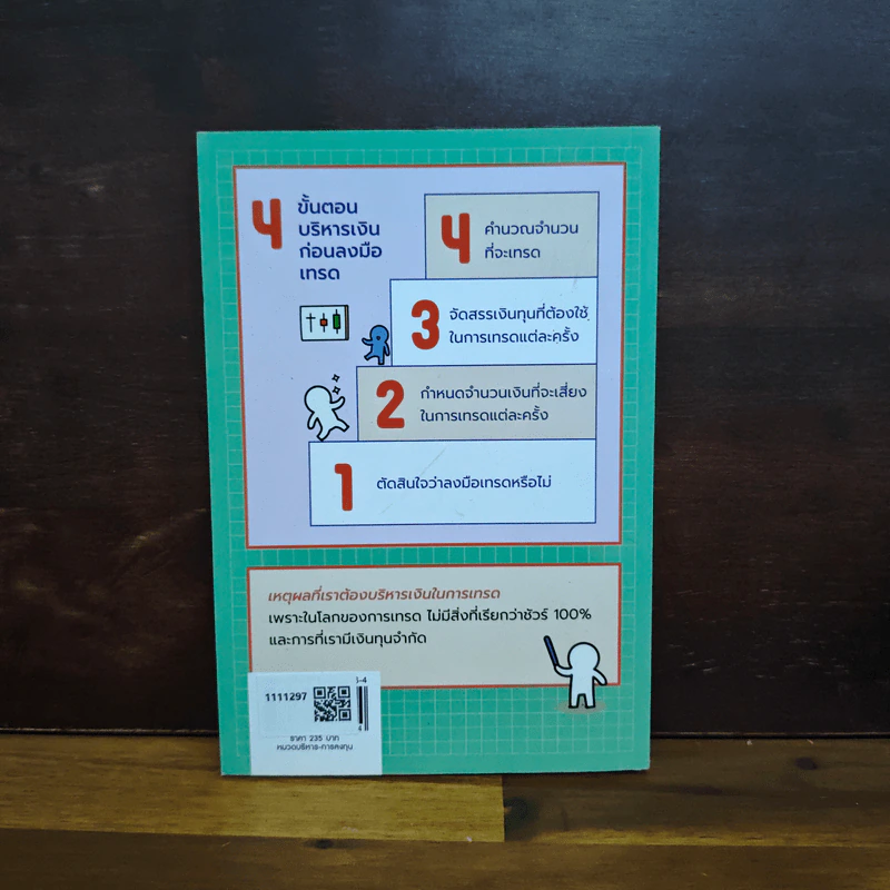 เข้าใจให้ลึกซึ้ง 3 แผนการเทรด บริหารเงิน บริหารผลขาดทุน บริหารกำไร - Daddy Trader รูปที่ 2