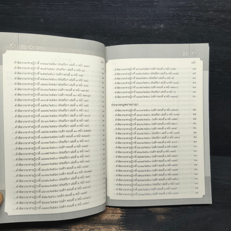 รวมคำพิพากษาศาลฎีกาที่น่าสนใจ พ.ศ.2559-2560 รูปที่ 8
