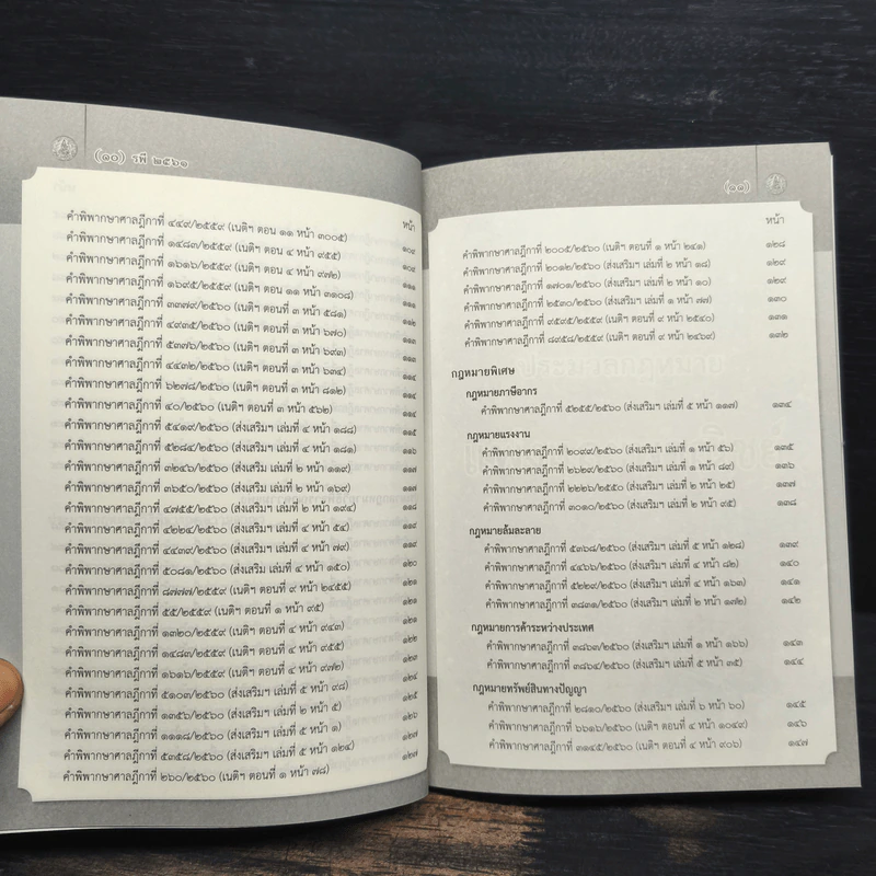 รวมคำพิพากษาศาลฎีกาที่น่าสนใจ พ.ศ.2559-2560 รูปที่ 10