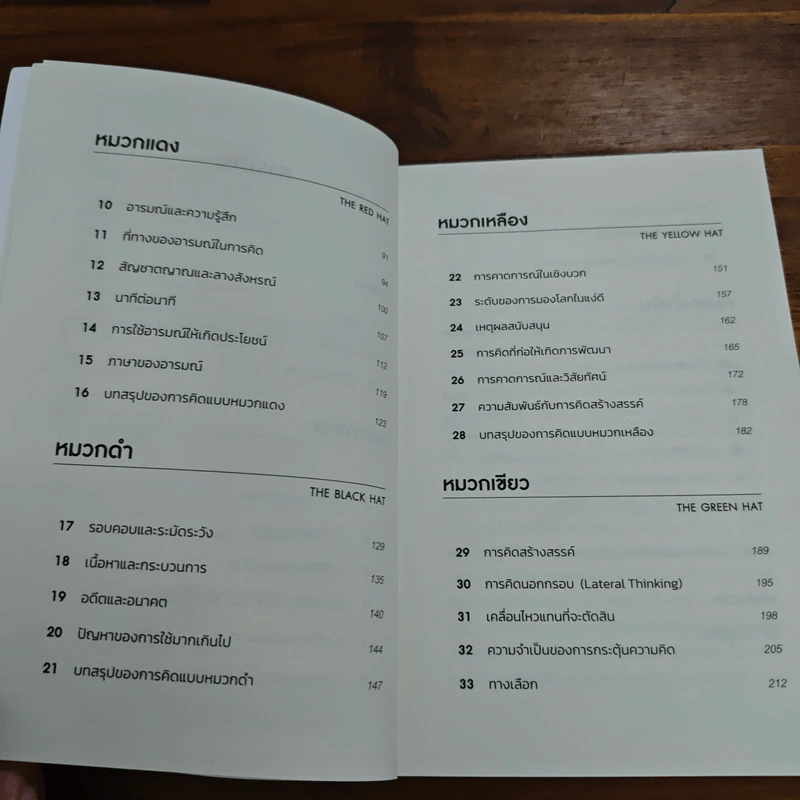 หมวก 6 ใบ คิด 6 แบบ Six Thinking Hats - Edward De Bono รูปที่ 7