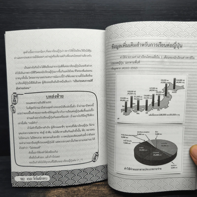 คู่มือชิงทุนญี่ปุ่น ฉบับสมบูรณ์ - เดอะ โตโพธิ์กลาง รูปที่ 9