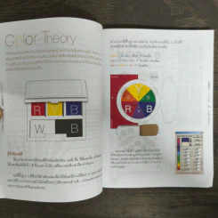 Jeban on the book สวยเลือกได้...สไตล์จีบัน รูปที่ 8