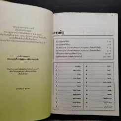 พจนานุกรม ฉบับราชบัณฑิตยสถาน พ.ศ.2525 รูปที่ 7