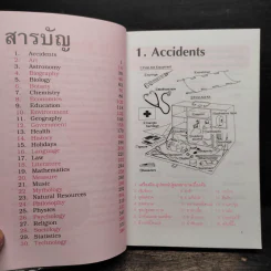 3131 Words - Enconcept รูปที่ 7