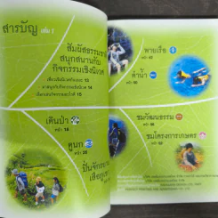 ตะลุยธรรมชาติ หรรษาทั่วไทย เล่ม 1 รูปที่ 6