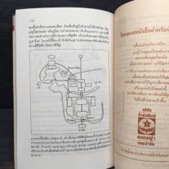 บ้านถูกโฉลก ตามหลักฮวงจุ้ย - อำนวยชัย ปฏิพัทธ์เผ่าพงศ์ รูปที่ 9