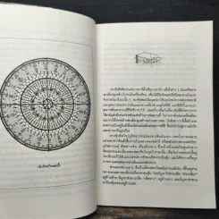บ้านถูกโฉลก ตามหลักฮวงจุ้ย - อำนวยชัย ปฏิพัทธ์เผ่าพงศ์ รูปที่ 8