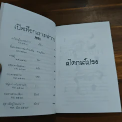 อะไรอยู่ในกระโปรง - ดำรงค์ อารีกุล รูปที่ 7
