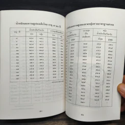ทำอย่างไรจึงจะไม่เจ็บไข้ - ประดิษฐ์ ตันสุรัต รูปที่ 9