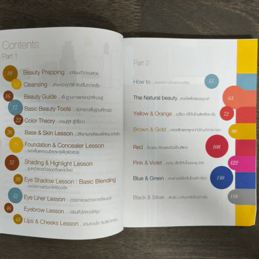 Jeban on the book สวยเลือกได้...สไตล์จีบัน รูปที่ 7