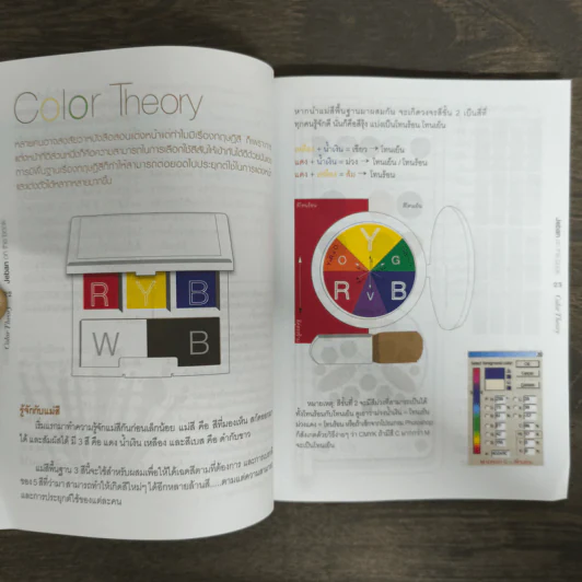 Jeban on the book สวยเลือกได้...สไตล์จีบัน รูปที่ 8