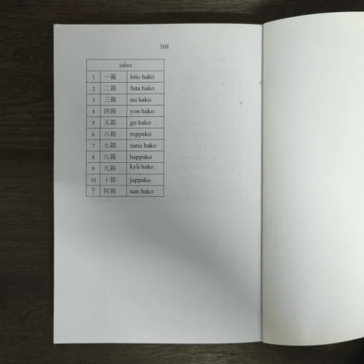 Pocket Dictionary Japanese - Thai - ผศ.สุเทพ น้อมสวัสดิ์ รูปที่ 8