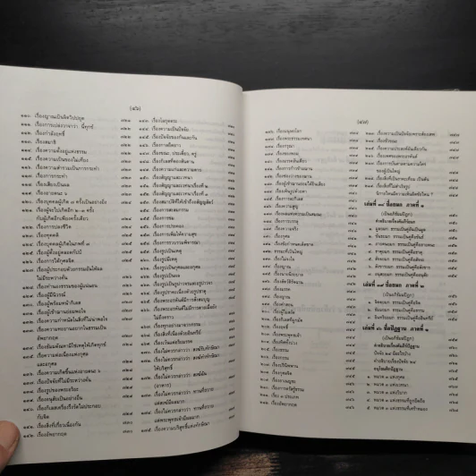 พระไตรปิฎก ฉบับสำหรับประชาชน - สุชีพ ปุญญานุภาพ รูปที่ 26