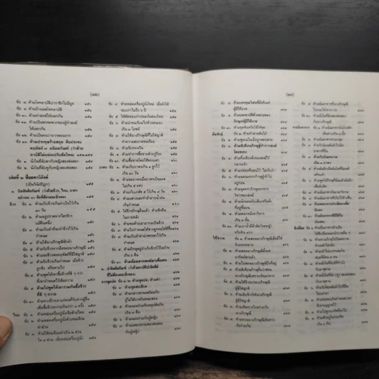 พระไตรปิฎก ฉบับสำหรับประชาชน - สุชีพ ปุญญานุภาพ รูปที่ 10