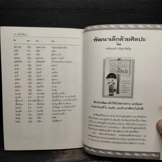 คู่มือตั้งชื่อลูก - เสฐียรพงษ์ วรรณปก รูปที่ 9