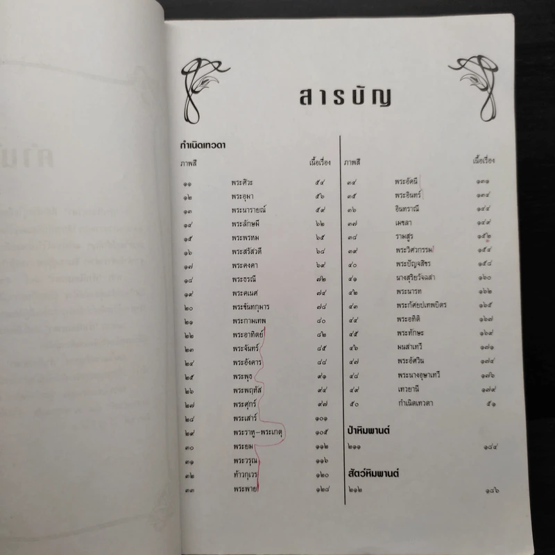 กำเนิดเทวดา รูปที่ 6
